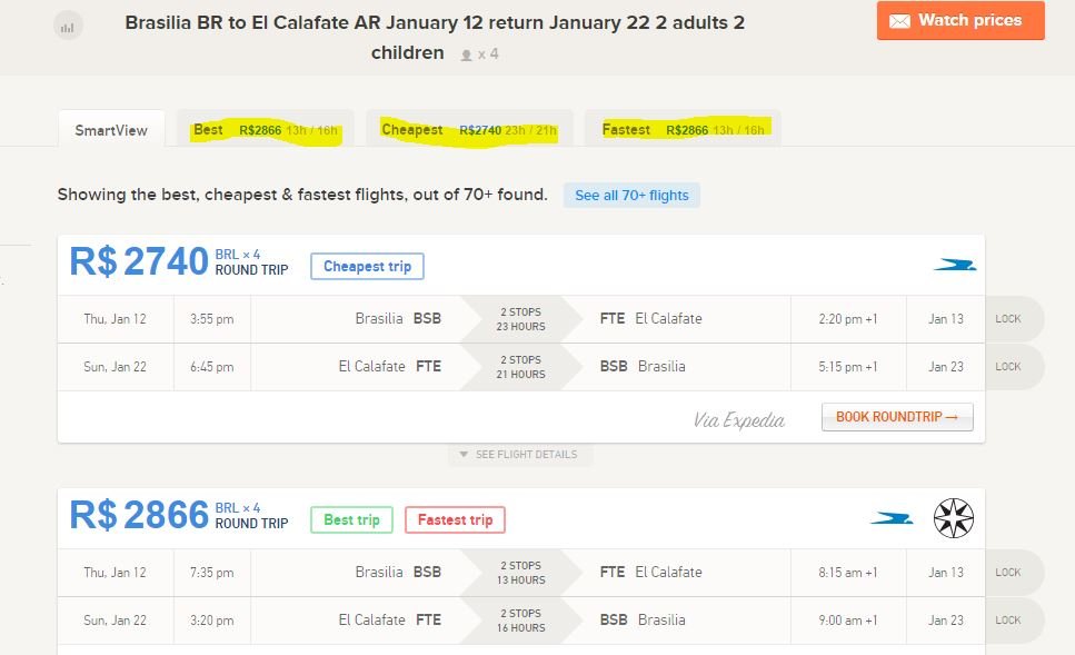 Abas do site Adioso Abas do site Adioso