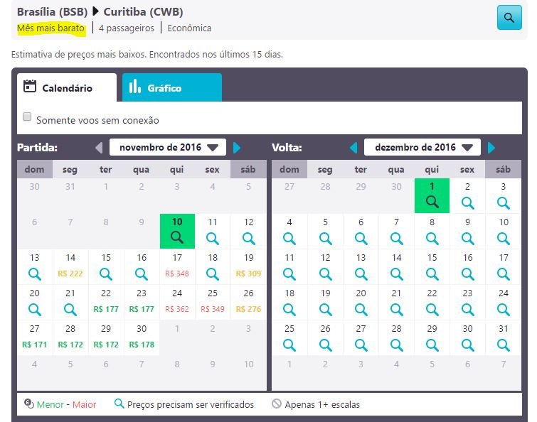 Resultado mês mais barato - Skyscanner Resultado mês mais barato - Skyscanner