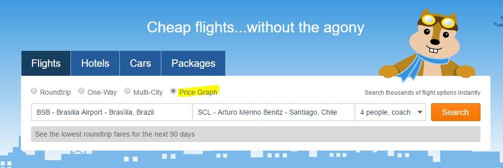 Pesquisa por price graph no Hipmunk Pesquisa por price graph no Hipmunk