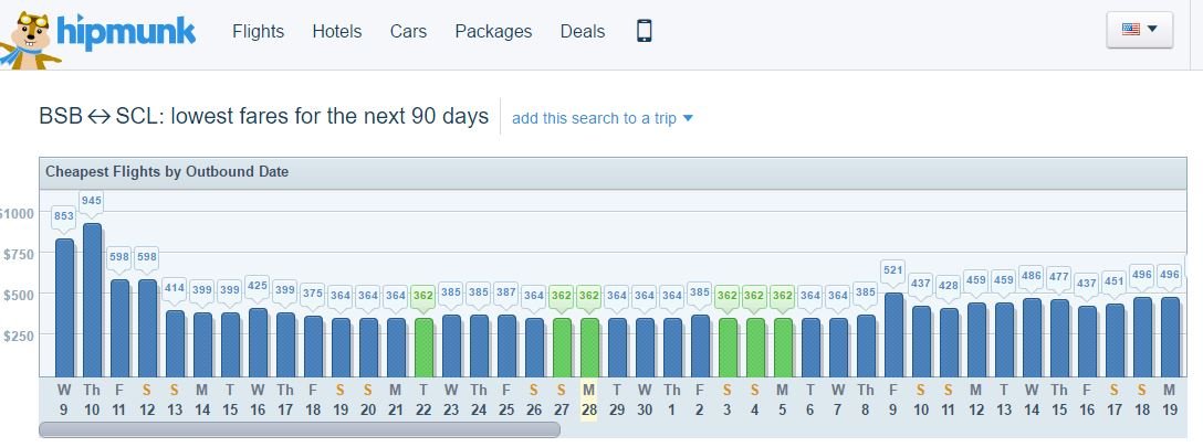Pesquisa por price graph no Hipmuck Pesquisa por price graph no Hipmuck