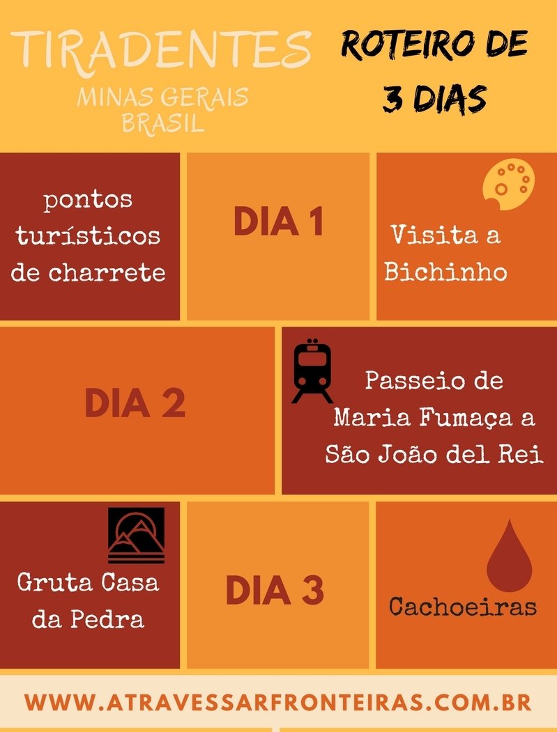 roteiro de 3 dias em Tiradentes roteiro de 3 dias em Tiradentes