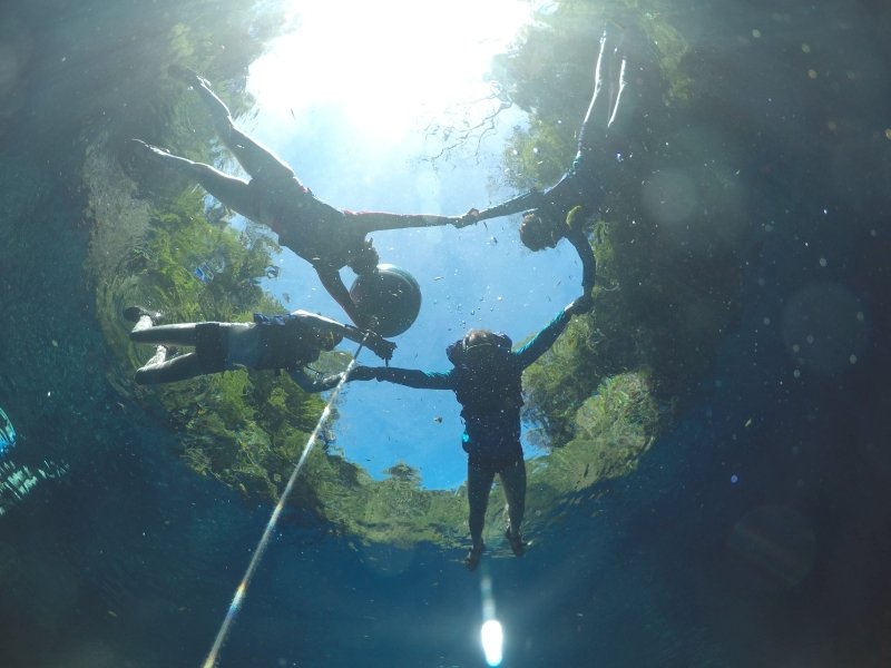 Lagoa Misteriosa, Bonito/MS